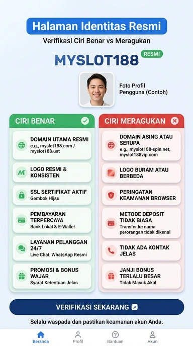 Tampilan kanal resmi myslot188